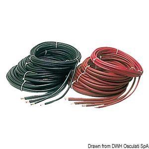Cavo batterie nero 25 mm
