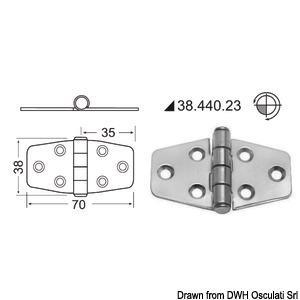 Cerniera 2 mm