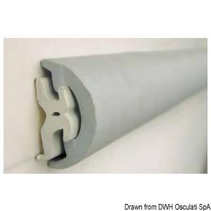 Binario per profilo PVC 40mm (barra 2 m)
