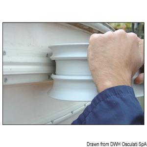 Binario per profilo PVC 40mm (barra 2 m)