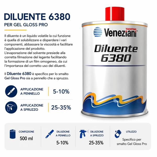 Diluente 6380 0.5L