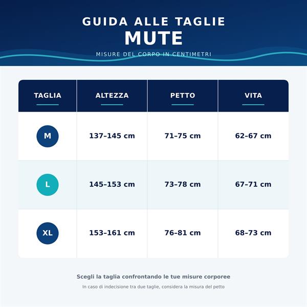 Muta Essential intera ragazzo tg M