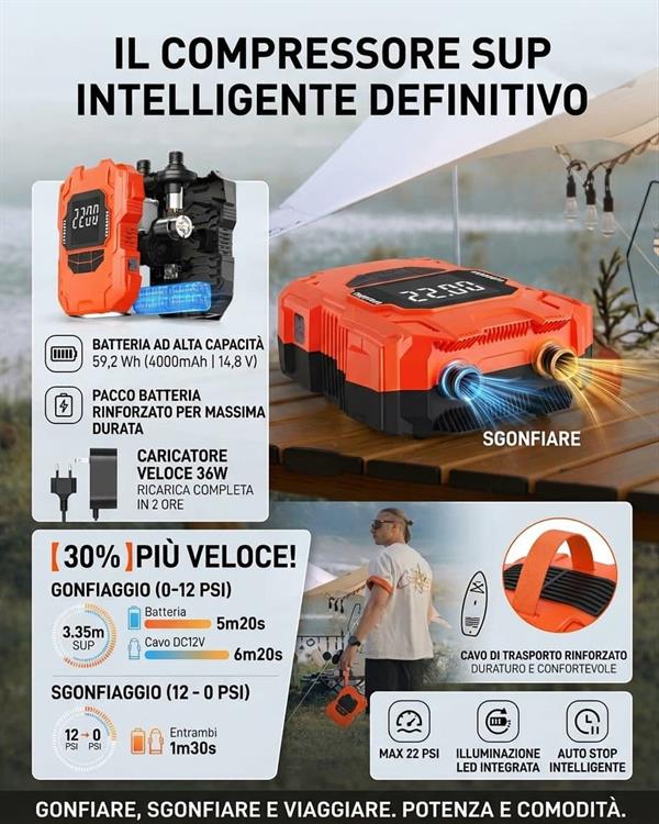 Pompa gonfiatore a Batteria CIGLE Nera