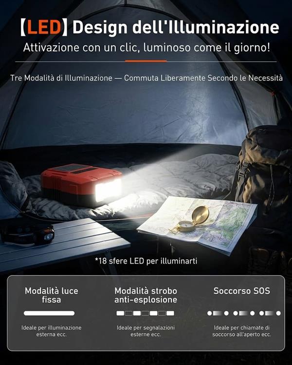 Pompa gonfiatore a Batteria CIGLE Nera