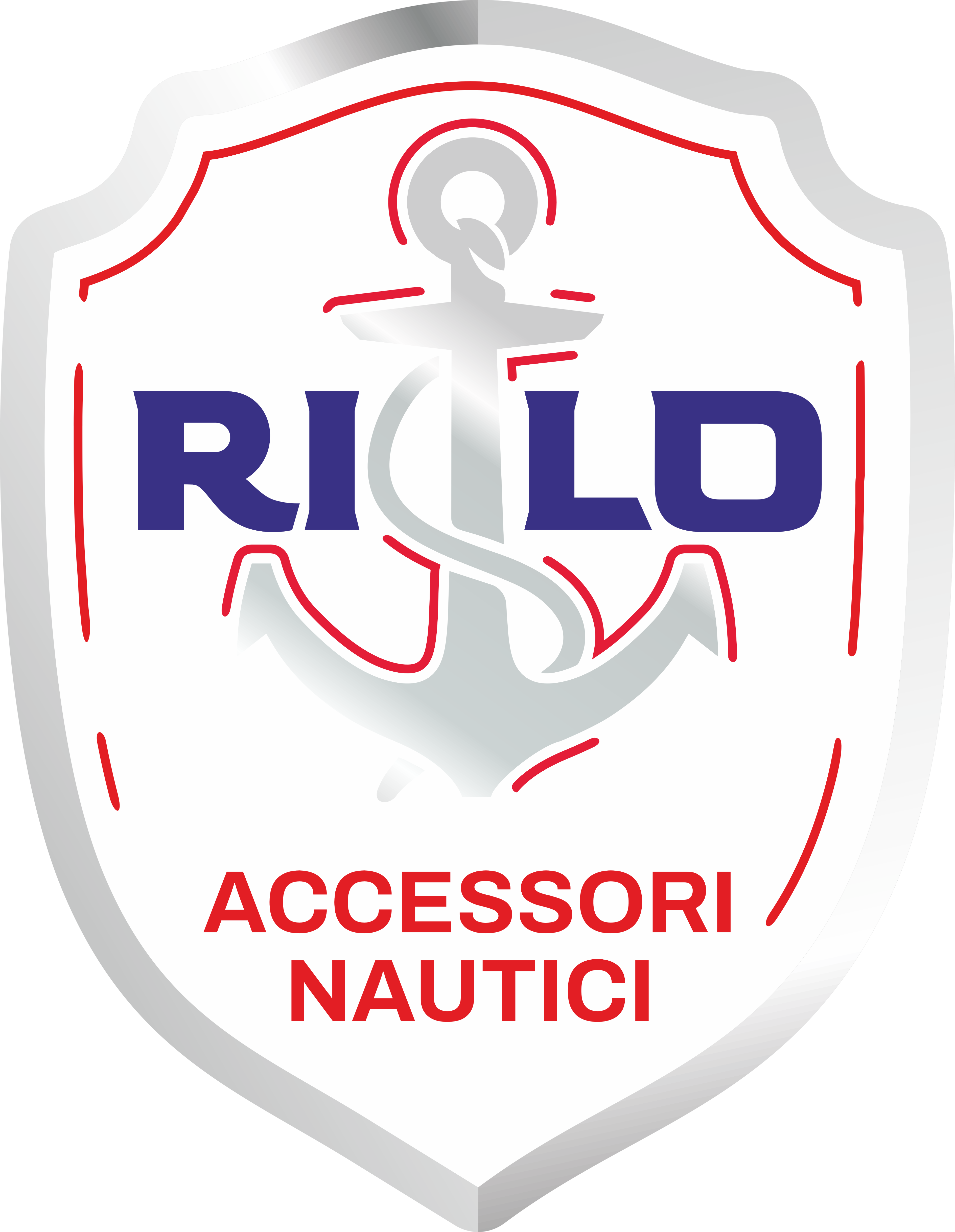 rilo